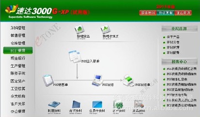吉林速達軟件代理營銷商丨速達3000E-XP工業版軟件銷售服務