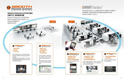 2017深圳機(jī)械展 智能制造引領(lǐng)機(jī)床技術(shù)新浪潮