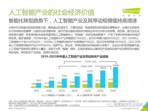 2021年中國(guó)人工智能基礎(chǔ)層行業(yè)報(bào)告 基礎(chǔ)軟件開發(fā)的技術(shù)躍遷與產(chǎn)業(yè)生態(tài)