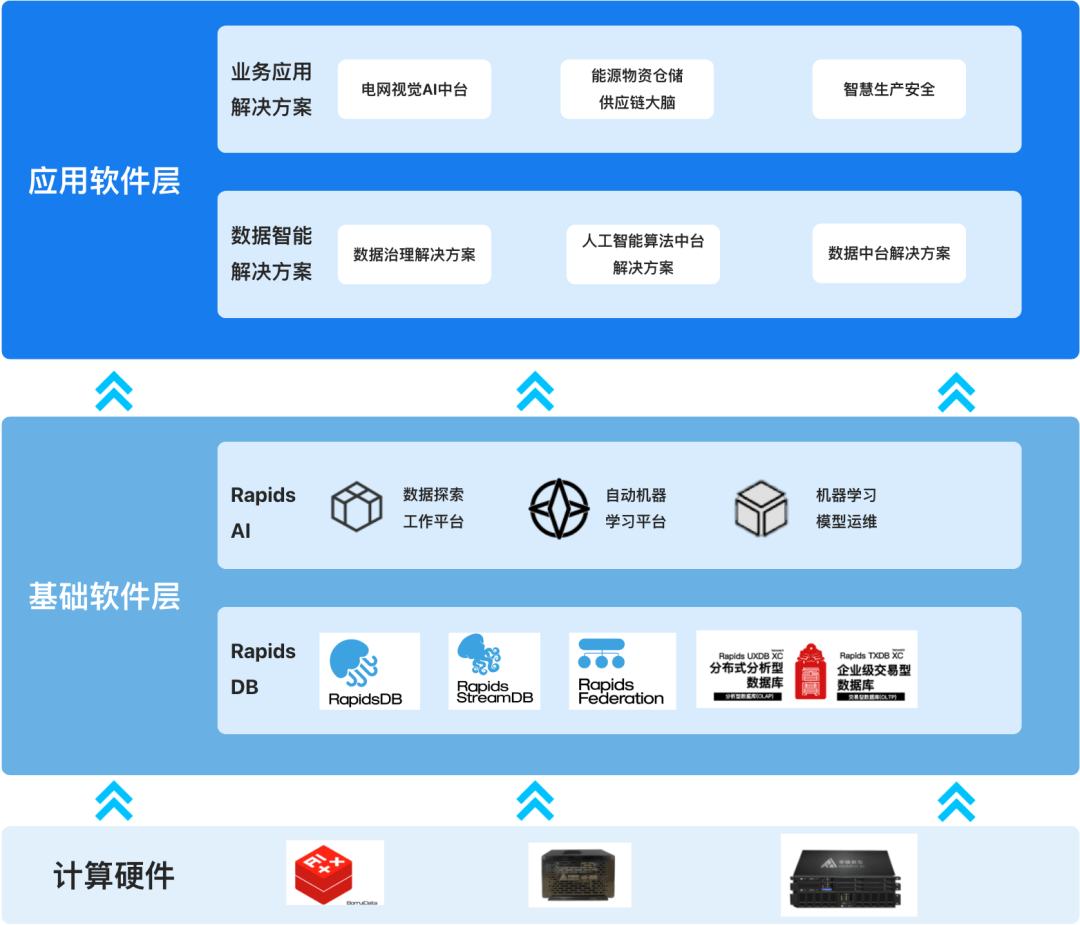 兩會(huì)熱議“智能制造” AI數(shù)據(jù)驅(qū)動(dòng)，助力夢(mèng)想照進(jìn)現(xiàn)實(shí)